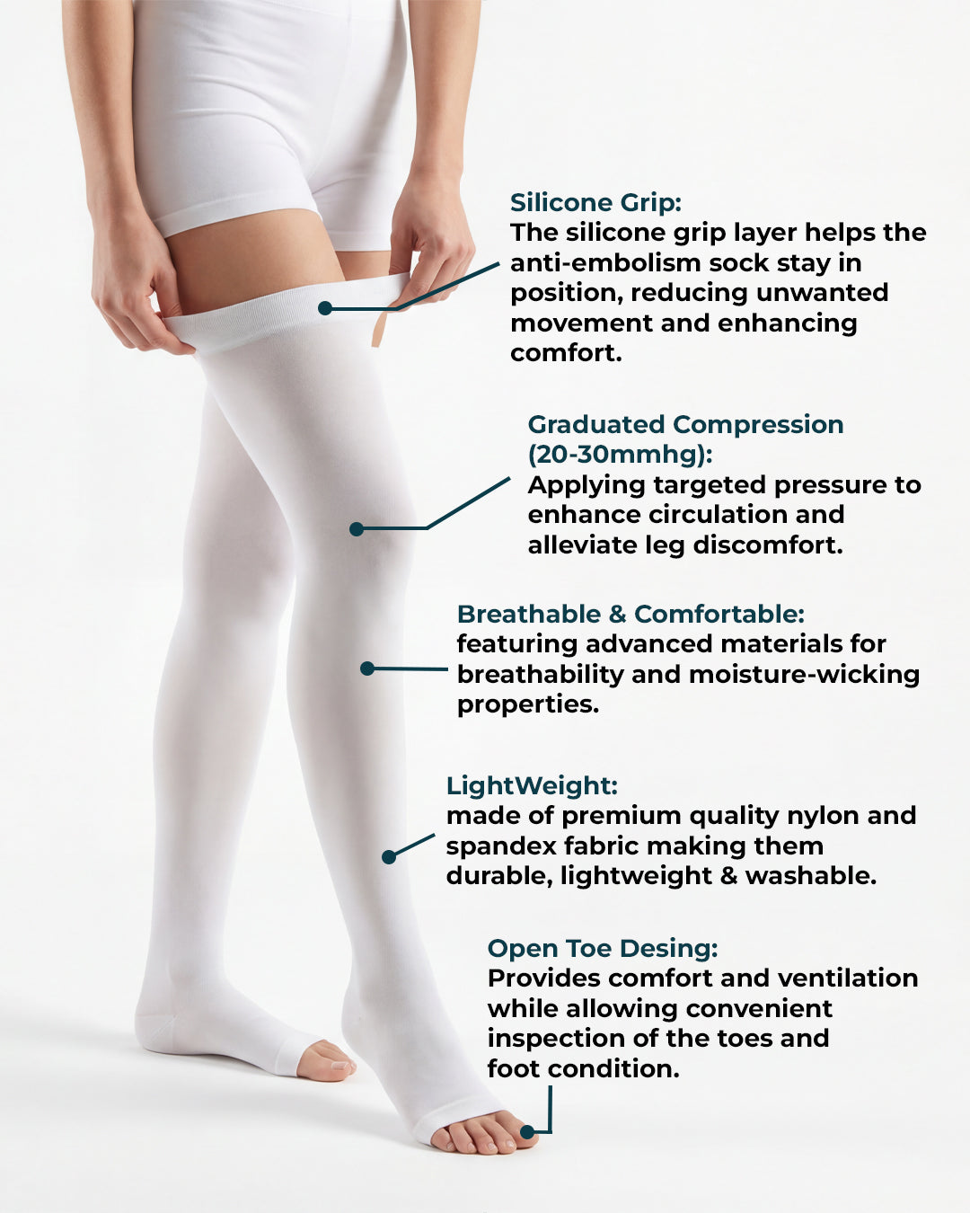 Sihman thigh-high compression socks features: silicone grip, graduated 20-30 mmHg, breathable, lightweight, open toe